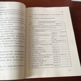 全国税务系统党的建设工作规范（试行）