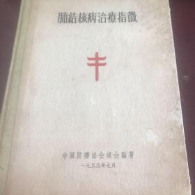 肺结核病治疗指征