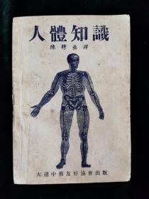 人体知识