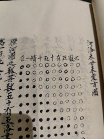 清代精写稿本【周易 风水 命理】 地理知本金锁秘（卷上全） 玄空大五行风水学专书 易道精蕴地理必究论