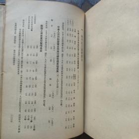 世界知识手册（竖繁排版，1954年一版一印，精装本！）