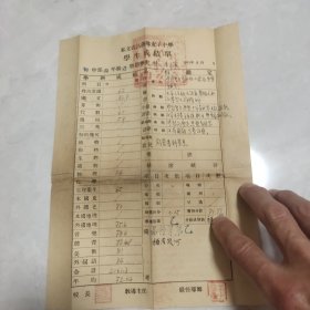 1951年私立武昌善导女子中学学生成绩单