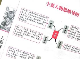 三国演义/绣像版古典名著丛书