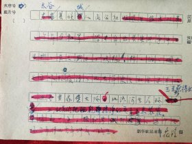 1963年新华社山西站摄影记者花皚拍摄 山西省太谷县候城人民公社’ 山西省秋季作物丰收在望‘ 文稿4页，黑白照片2张