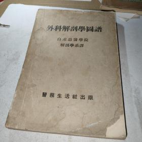 外科解剖学图谱