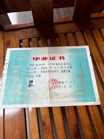 1984年，上海嵩山中学毕业证，折叠发货