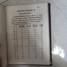 广西农村调查 总结 1955年