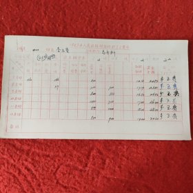D1963年人民出版社職工工資卡：總務(wù)科李玉貴下半年工資卡帶作者簽名6處