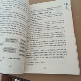 非财务经理的财务管理