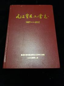 九三垦区工会志《1987---2002》