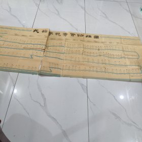 太极拳竞赛套路挂图(全开) 全一张