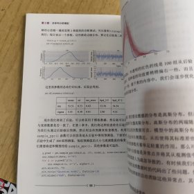 Python贝叶斯分析