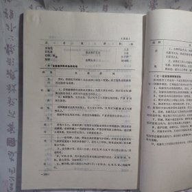 1981年《土壤理化分析法》，内容丰富，内页自然变旧，品相见图！