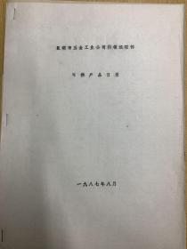 云南省昆明市五金公司供销社资料