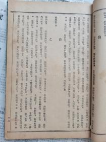 非常珍贵的民国时期出版【医科古今实验方一册全】