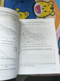 激光甲烷传感器相关理论及其检测方法研究