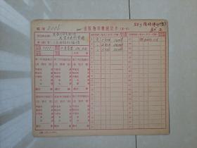 人民出版社 出版文献 档案系列：1951年 美帝国主义非法武装日本形势图《出版物印数统计卡》3张。（研究 其 版本 印数 等等不可多得的史料）