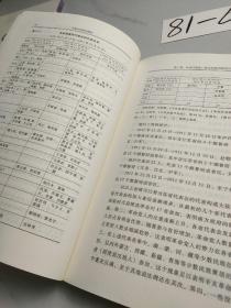 民初议会政治研究（1911-1913年）