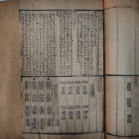 易经体注大全，1--3三册，缺第四