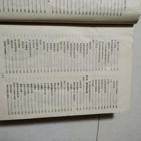 实用内科学(硬精装,厚本,1974年印刷,人民卫生出版社)