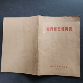 国内包裹资例表(1974年3月)