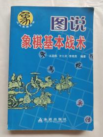 图说象棋基本战术