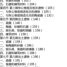 预售  汝州张公巷窑遗址