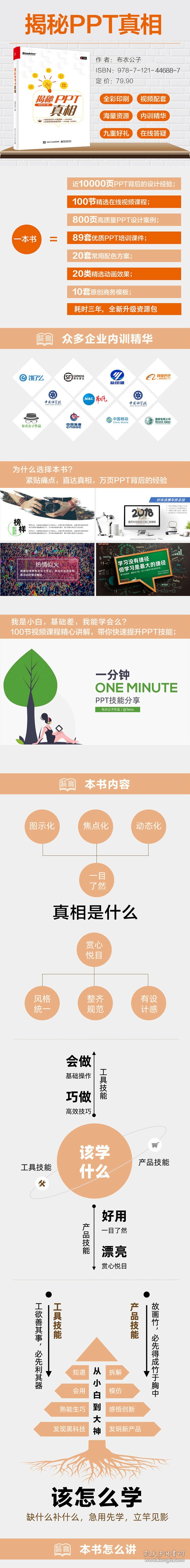 揭秘PPT真相 9787121446887 仝德志(布衣公子) 电子工业出版社