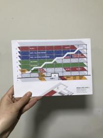 centre pompidou法国蓬皮杜艺术中心地图导览图法文英文