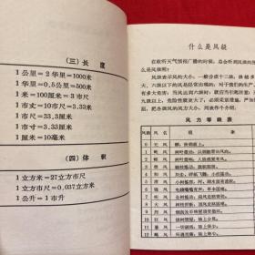 新农知识手册。66-70年代。我国各省、自治区、直辖市面积人口表、中国历史年代表、长用度量衡换算表，风力等级表，啥叫降雨量以及1966年至1970年年历及各节气内容。