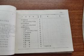 冶金工业生产指标填报目录