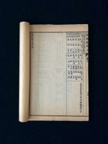 民国十年 上海锦章书局印行 术数堪舆经典【地理铅弹子砂水要诀】全套六册共七卷，是堪舆大师 张九仪 所著的风水专著，主要阐述寻龙点穴、拨砂纳水的理论与方法，强调山水形局对家宅吉凶的影响‌，内容涵盖水法、砂法、八卦纳甲等核心风水理论。‌‌原函书套、完整无缺、保老保真，部分内容如图！