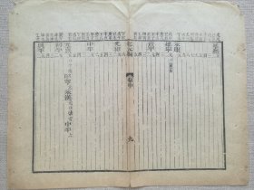 【古籍原页】纪元编.清木刻古籍.一个筒子页.30.8cmx24.2cm.明.清.民国.古旧文本.自然老破旧.请书友看好图片再拍.结识有缘人.

不议价.不议价.不议价.多件一起提交自动合并邮资.