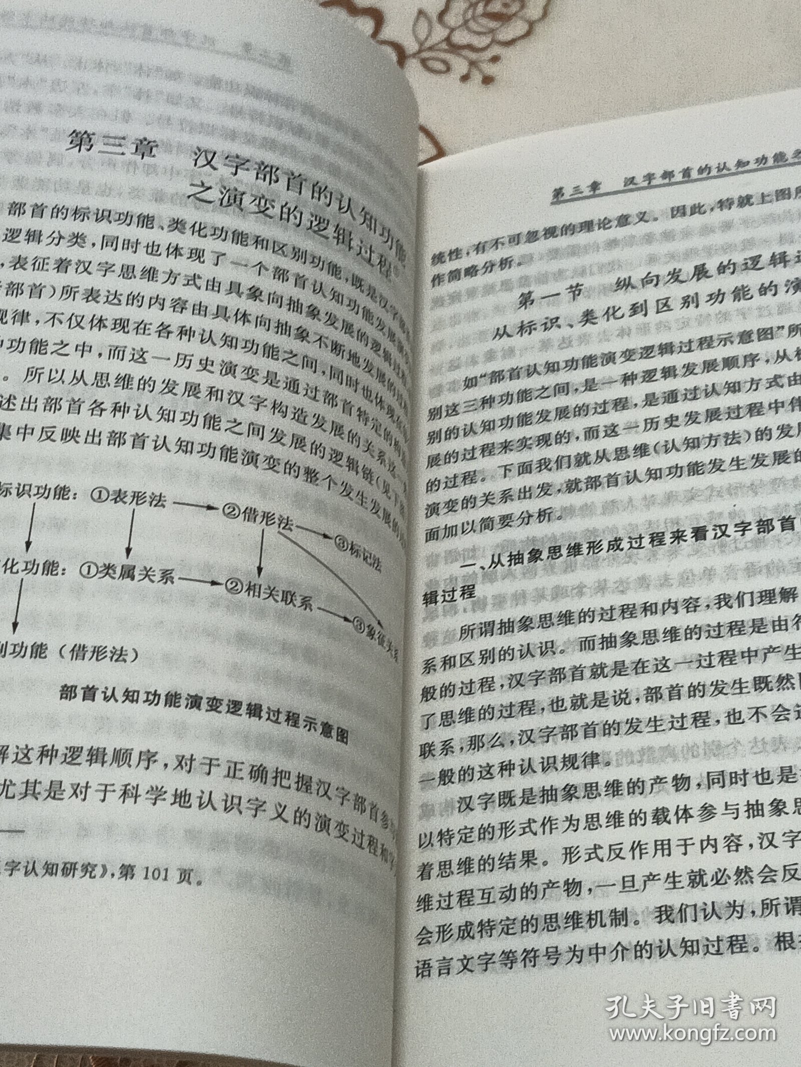 汉字部首认知研究