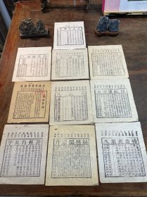 清代木刻“西鹤年堂（药庄）药号” （北京著名老字号）药仿单10枚