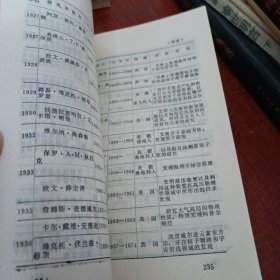 20世纪大科学家