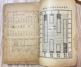 北平指南