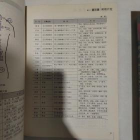 中医点穴按摩八大绝技全图解