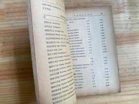 注射安瓿剂制造法(版权页后贴一版权印花票 品如图)【1952年一版一印