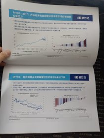 易方达 港股通指数复盘分析及未来收益预测