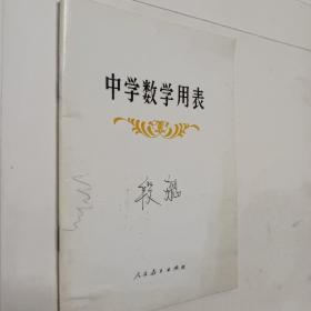 中学数学用表