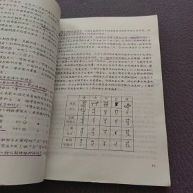 文字学概要