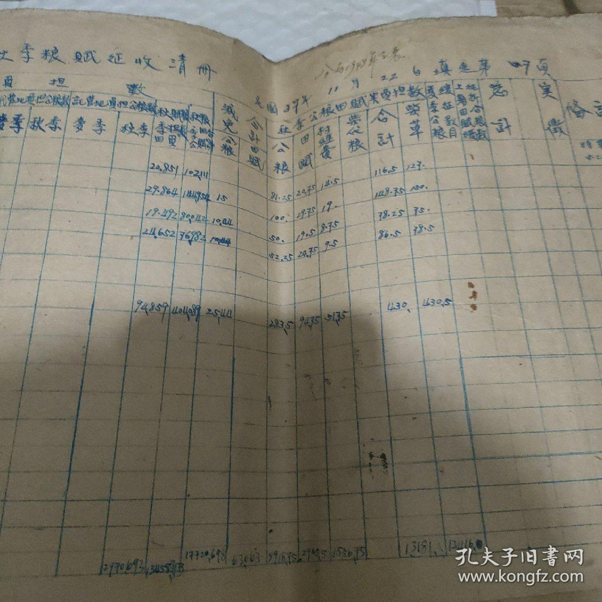 昆嵛县酒馆区夏家疃村1948年秋季粮赋征收清册胶东解放区烟台牟平共计7页