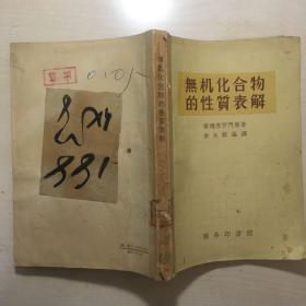 无机化合物的性质表解