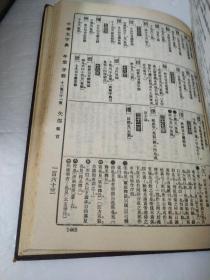 中华大字典上下册全(如图)