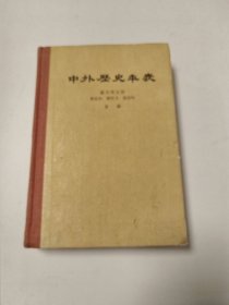 中外历史年表