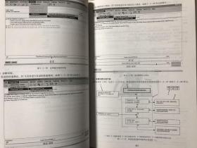 新款卡特挖掘机维修手册