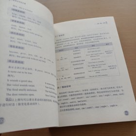 英语语法考试必备