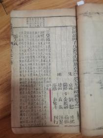 明万历 《鼎锲赵田了凡袁先生编纂古本历史大方纲鉴补》（全书39卷，共35册）+清乾隆年精刻《御撰资治通鉴纲目三编》二十卷5册！