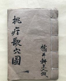 《挑疔歌穴图》